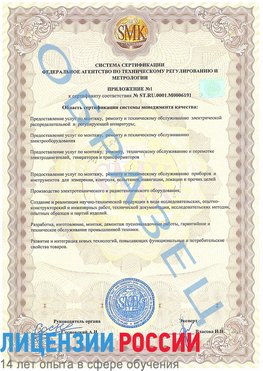 Образец сертификата соответствия (приложение) Амурск Сертификат ISO 50001